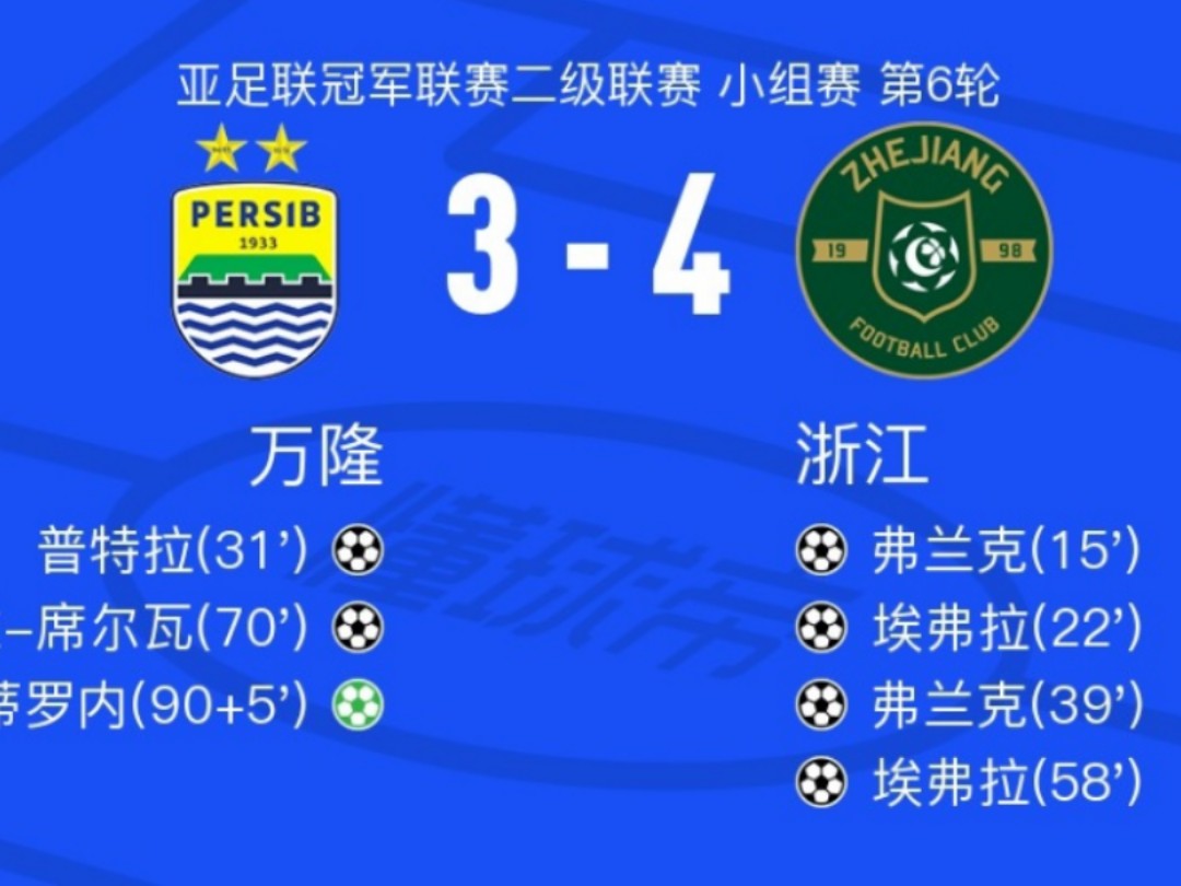 包含成绩领先的球队会赢下本场比赛吗？广州对阵浙江的词条