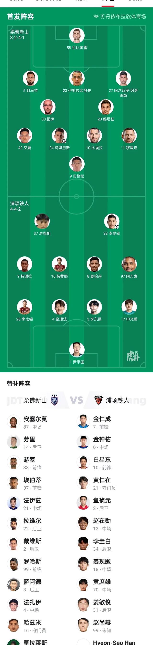 联赛首轮拉开帷幕，各队实力对比悬念重重