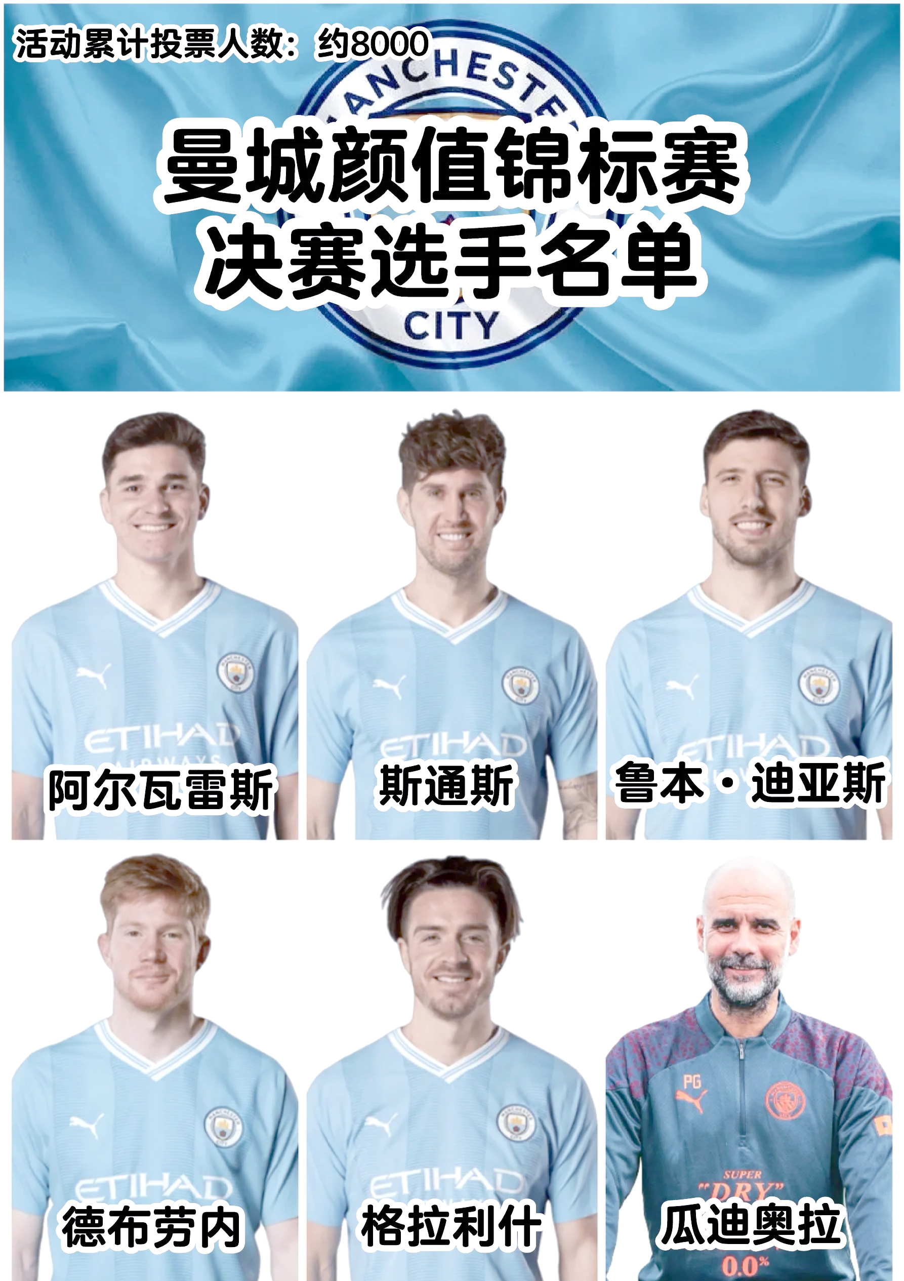 曼城迎战多特，争夺晋级资格