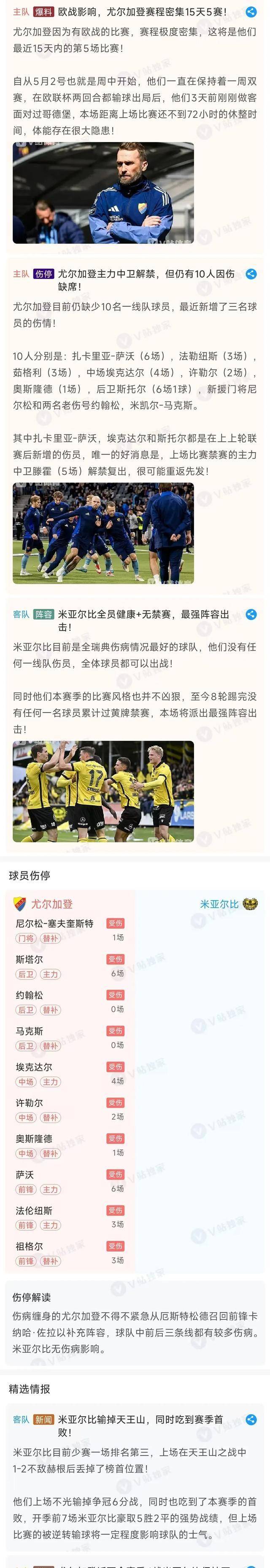 关于足球热潮！全球足球盛宴最新战况的信息